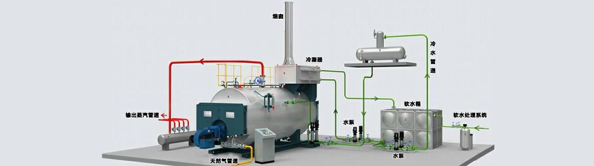 燃气蒸汽锅炉安装3D效果图 燃气蒸汽锅炉